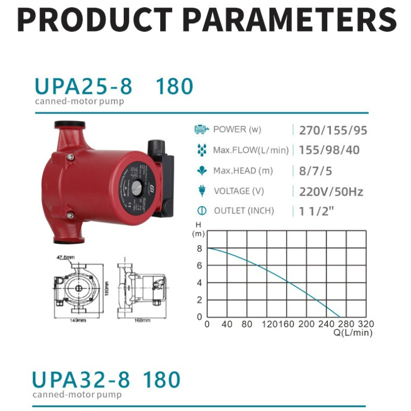 Booster Pump 220v 50HZ Mini Sh - đánh giá và giá Home Bathroom Pressure Pump