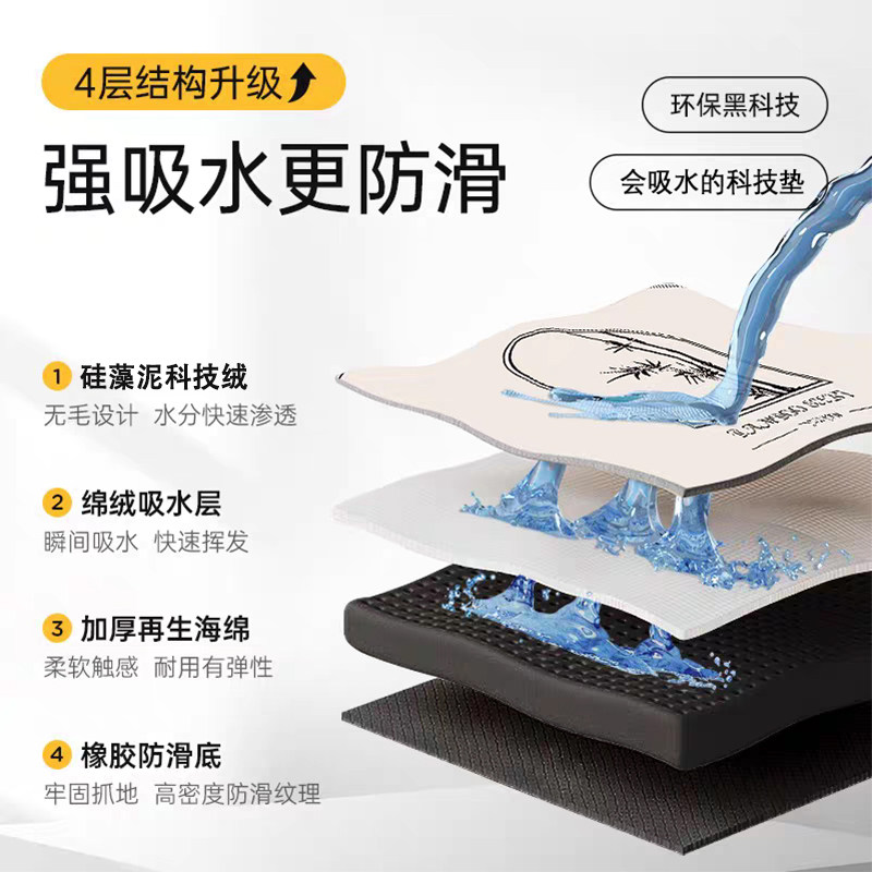 Cartoon Momonga Chiikawa Absor - đánh giá và giá Home Bathroom Rugs